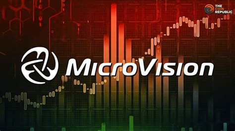 stock price for hermes microvision|Microvision Inc (MVIS) Stock Price & News .